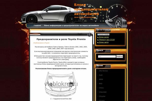Site using Auto-highslide plugin