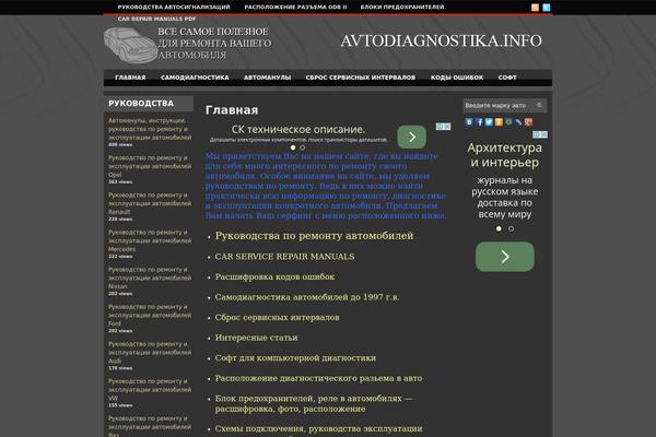 Bionex WordPress theme, websites list used Bionex theme Bionex theme websites examples