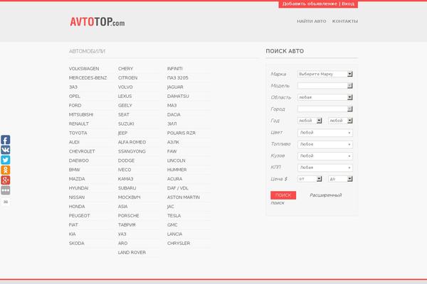 Site using WP Report Post plugin