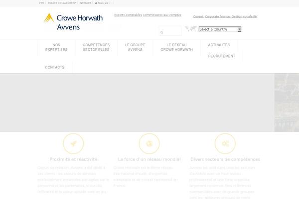 Site using Forms plugin
