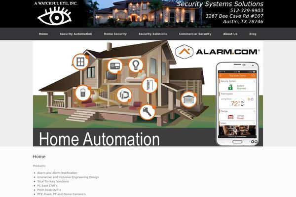 Site using Canvas plugin