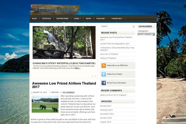 Spate theme websites examples