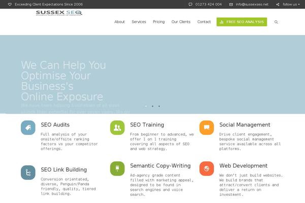 Site using Sklc-addon-googlemaps plugin