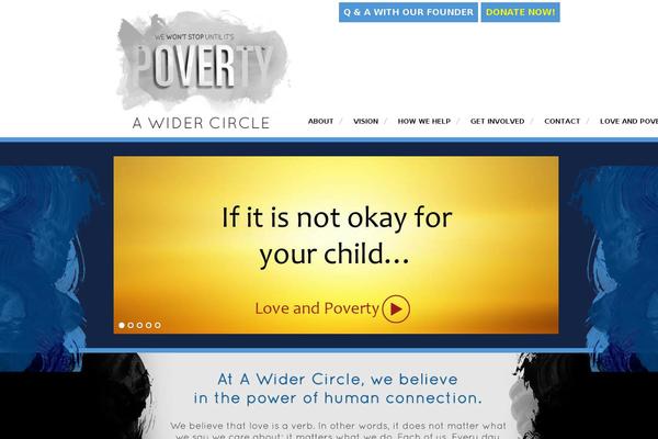 awc theme websites examples