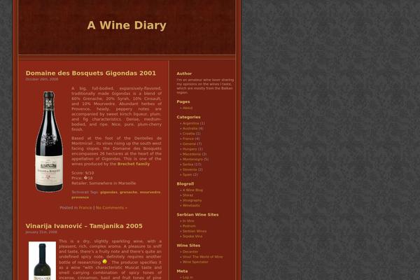 awinediary.com site used Chinared