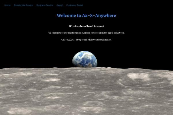 Site using Simple Full Screen Background Image plugin