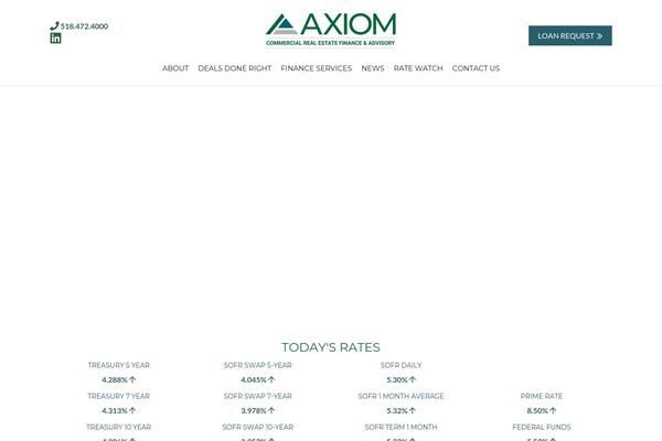 axiom-capital.com site used Brawn
