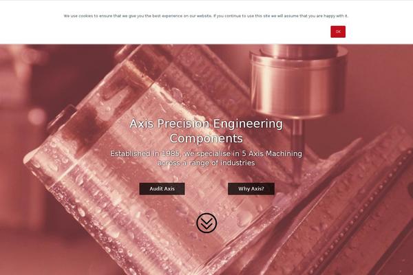 Site using Revslider2 plugin
