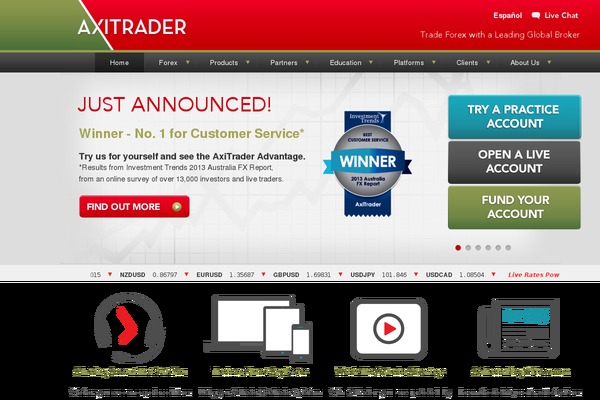 rt_quantive_wp theme websites examples