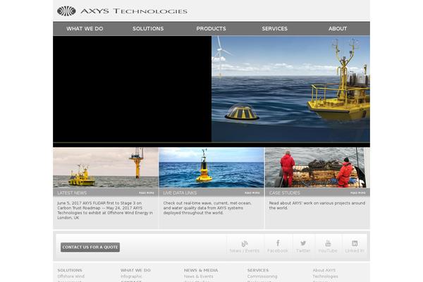 axystechnologies.com site used Axys