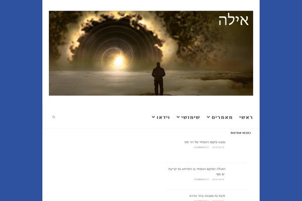 Site using Image-sizes plugin