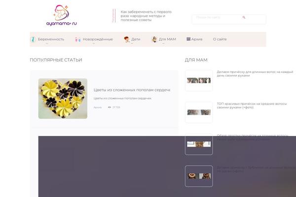 Site using Fastgallery plugin