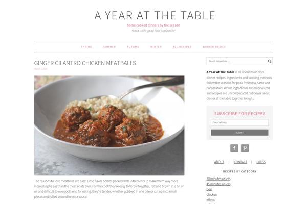 Foodie Pro theme site design template sample