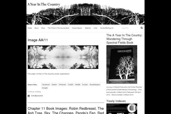 Site using Wp-fancyzoom plugin