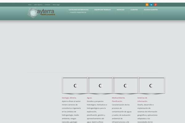 Site using User Access Manager plugin