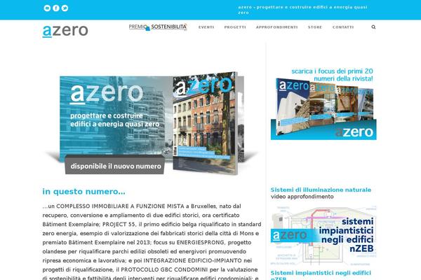 Site using WPB Woocommerce Product slider plugin