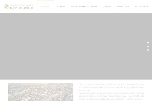 Site using ITRO Popup Plugin plugin