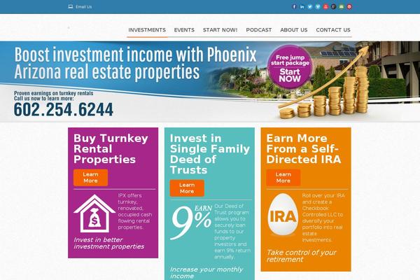 Site using Corner Ad plugin