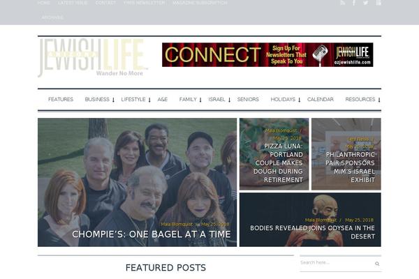 Site using Taqyeem plugin