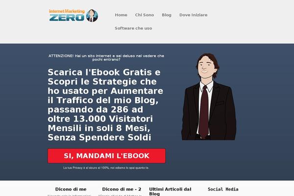 Site using OptimizePressPlugin plugin