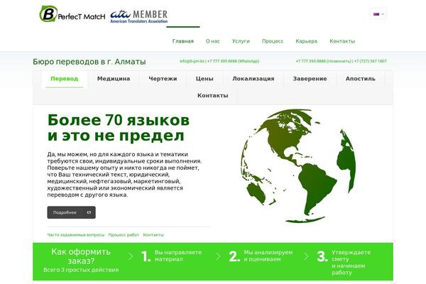 Site using Polylang plugin