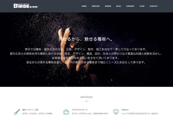 Site using Likes plugin