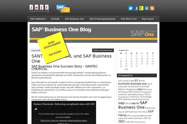 Site using Related Posts plugin
