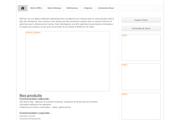 Site using Better User Shortcodes plugin