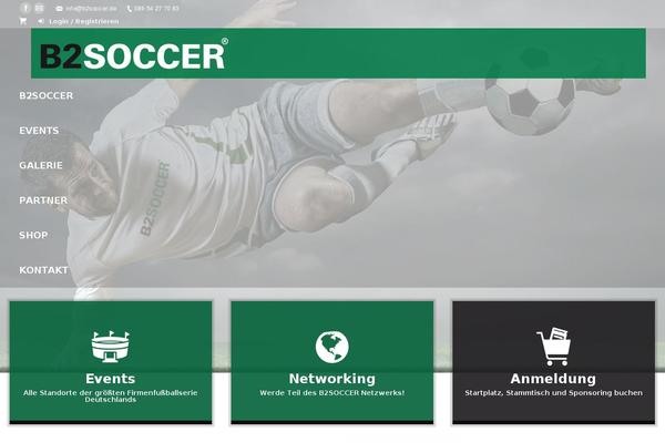 Site using Wc-dynamic-pricing-and-discounts plugin