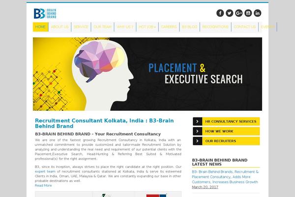 Site using Accordion-shortcode-and-widget plugin