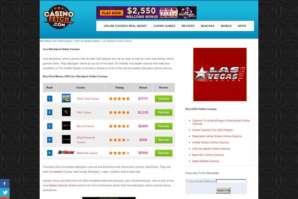 Site using Wpseo-video plugin