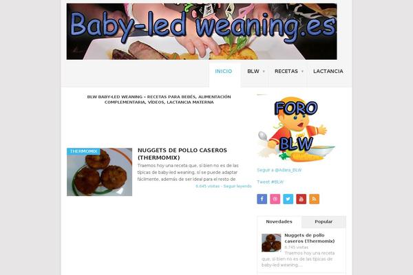 Site using SEO Facebook Comment plugin