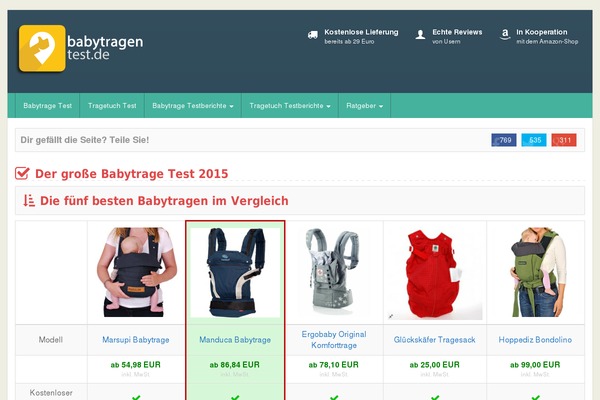 Site using Affiliatetheme-amazon plugin