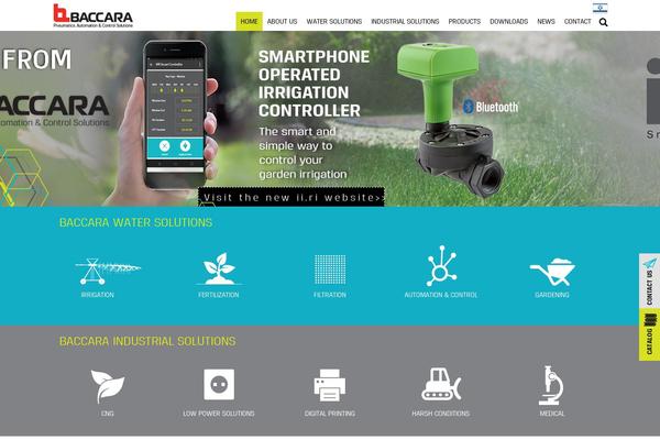 Site using Menu Image plugin