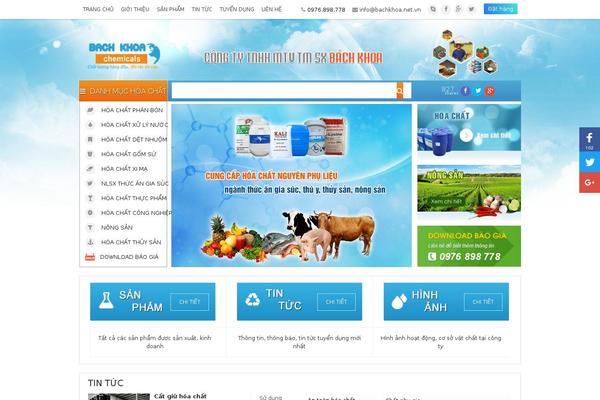 Site using SlickNav Mobile Menu plugin