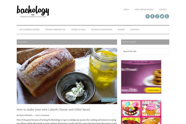 Site using ABG Rich Pins plugin