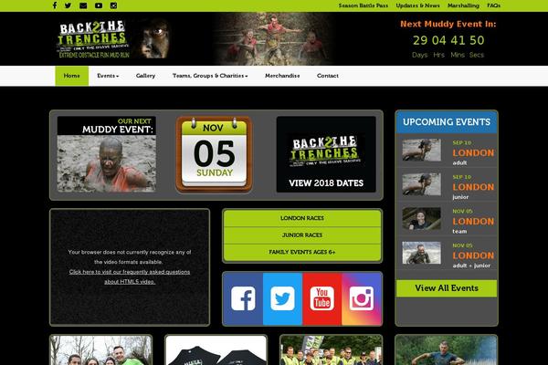 Site using WP Minify Fix plugin