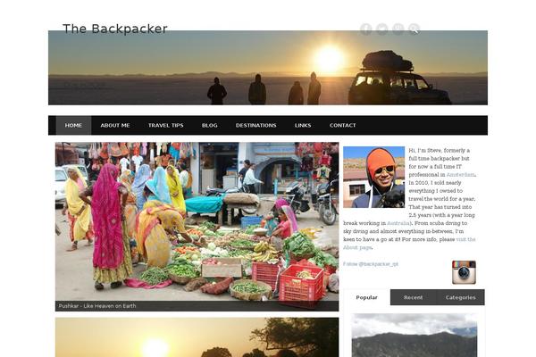 Site using Really Simple Twitter Feed Widget plugin