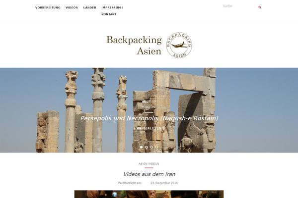 Site using Aawp plugin