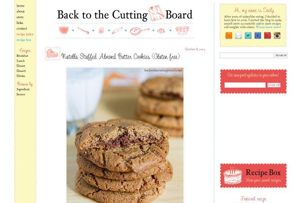 Site using Gourmet-ads plugin