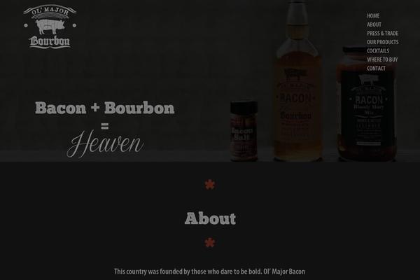 Site using Responsive Slider plugin