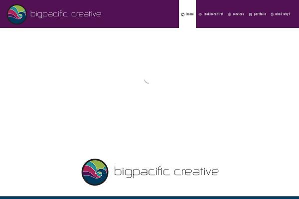 Site using All_around plugin