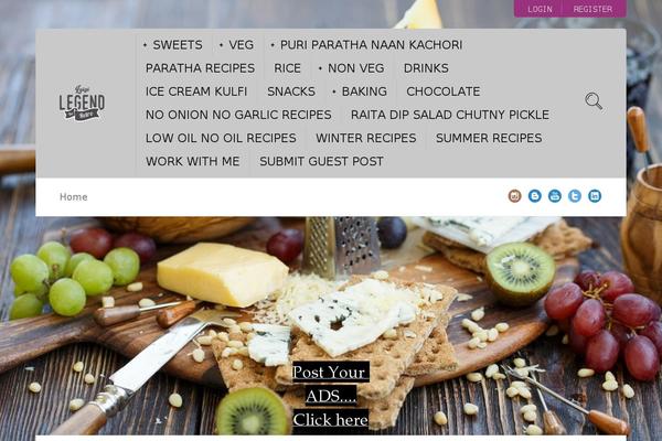 Site using Userpro-bookmarks plugin