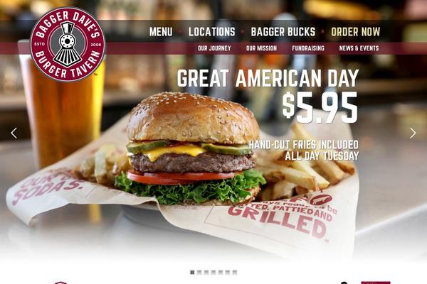 Site using Astra-sites plugin