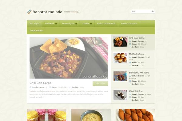 Petit theme site design template sample