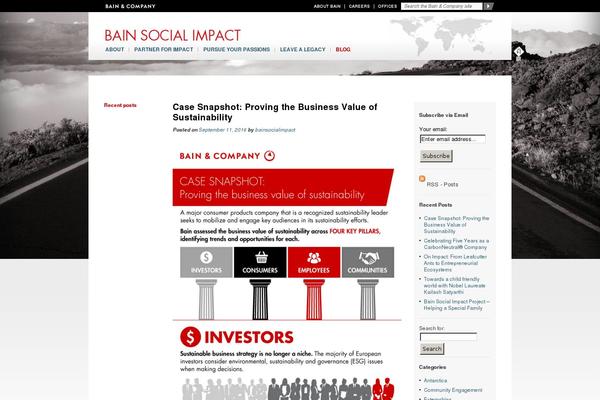 Site using Subscribe2_html plugin