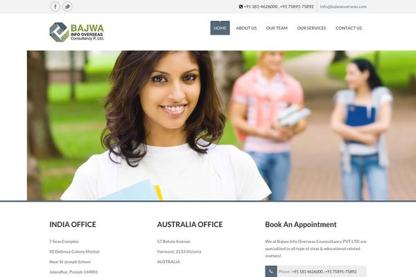 Site using Like This plugin