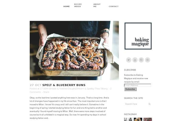 Site using Pinterest Pin It Button For Images plugin