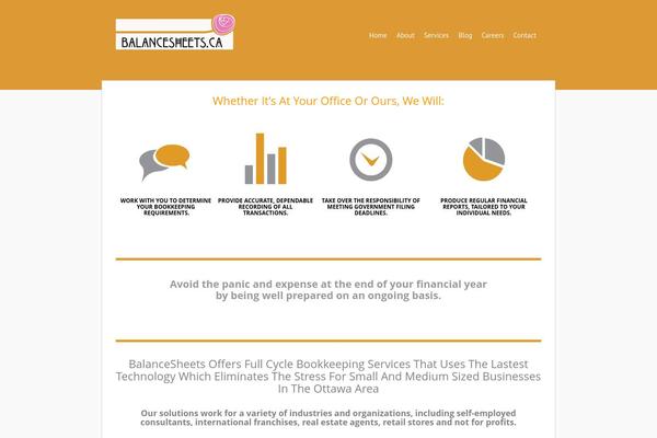 Resolution theme site design template sample