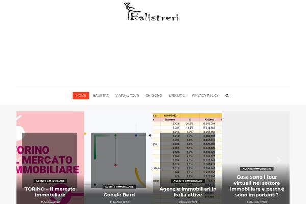 Site using Page Builder by WooRockets.com plugin